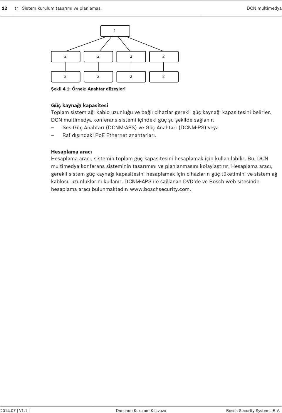 DCN multimedya konferans sistemi içindeki güç şu şekilde sağlanır: Ses Güç Anahtarı (DCNM APS) ve Güç Anahtarı (DCNM PS) veya Raf dışındaki PoE Ethernet anahtarları.