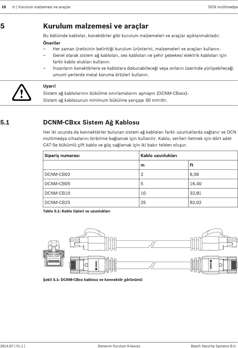 Genel olarak sistem ağ kabloları, ses kabloları ve şehir şebekesi elektrik kabloları için farklı kablo olukları kullanın.