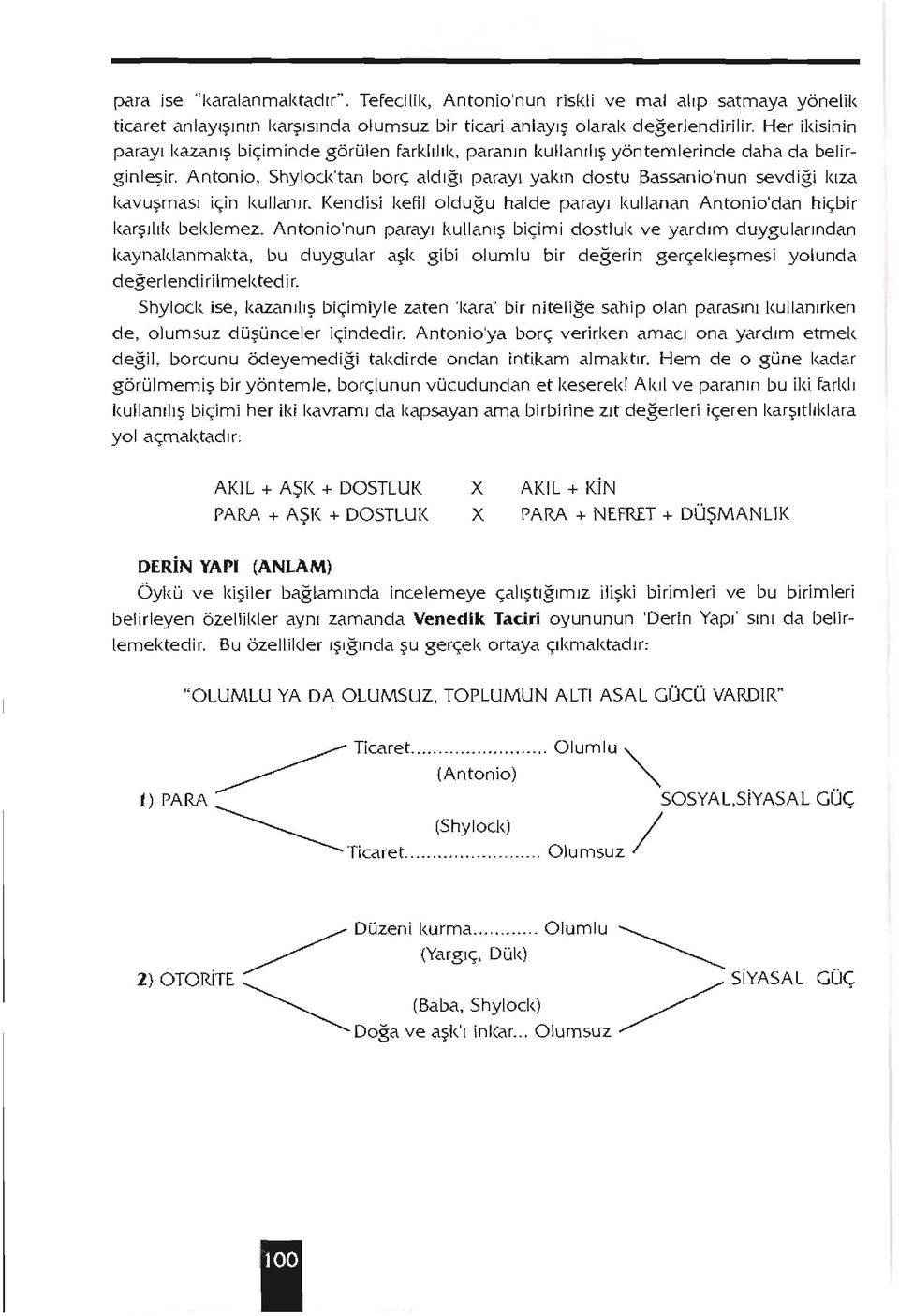 Kends keflolduğu halde parayı kullanan Antono'dan hçbr karşıltk beklemez.