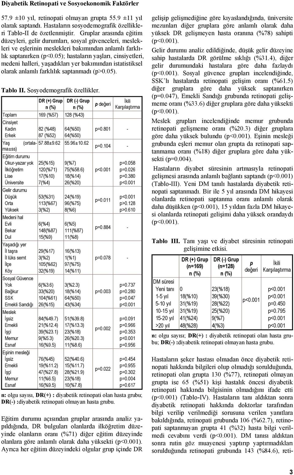 05); hastaların yaşları, cinsiyetleri, medeni halleri, yaşadıkları yer bakımından istatistiksel olarak anlamlı farklılık saptanmadı (p>0.05). Tablo II. Sosyodemografik özellikler.