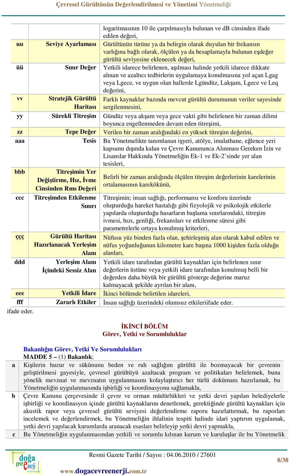 Lgündüz, Lkşm, Lgee ve Leq değerini, vv Strtejik Gürültü Hritsı Frklı kynklr zınd mevut gürültü durumunun veriler syesinde sergilenmesini, yy Sürekli Titreşim Gündüz vey kşm vey gee vkti gii