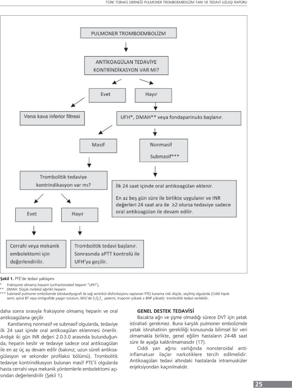 disfonksiyonu saptanan PTE) kanama riski düşük, seçilmiş olgularda (Ciddi hipok semi, spiral BT veya sintigrafide yaygın tutulum, EKG de S 1 Q 3 T 3 paterni, troponin yüksek ± BNP yüksek) trombolitik