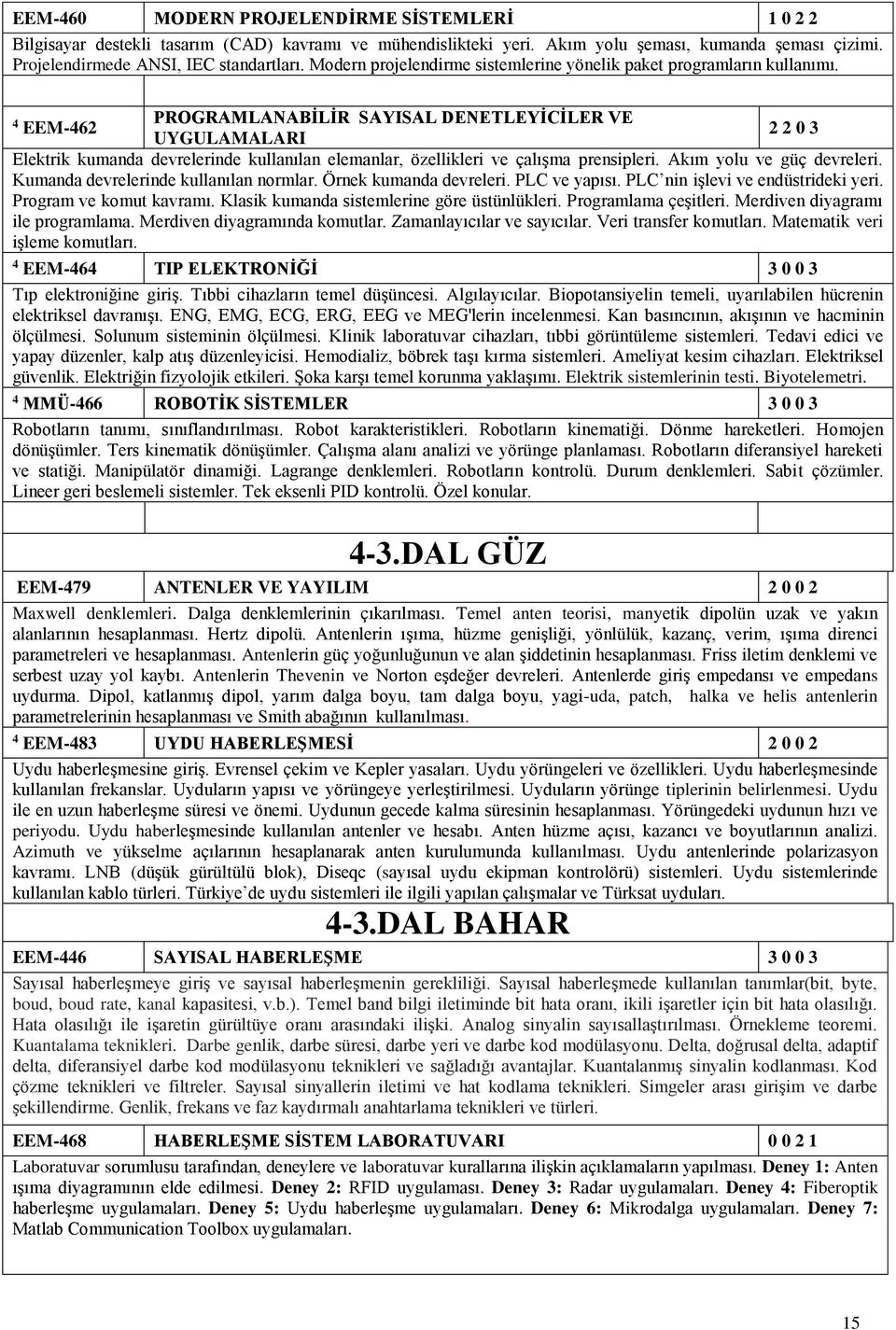 PROGRAMLANABİLİR SAYISAL DENETLEYİCİLER VE EEM-6 0 UYGULAMALARI Elektrik kumanda devrelerinde kullanılan elemanlar, özellikleri ve çalışma prensipleri. Akım yolu ve güç devreleri.