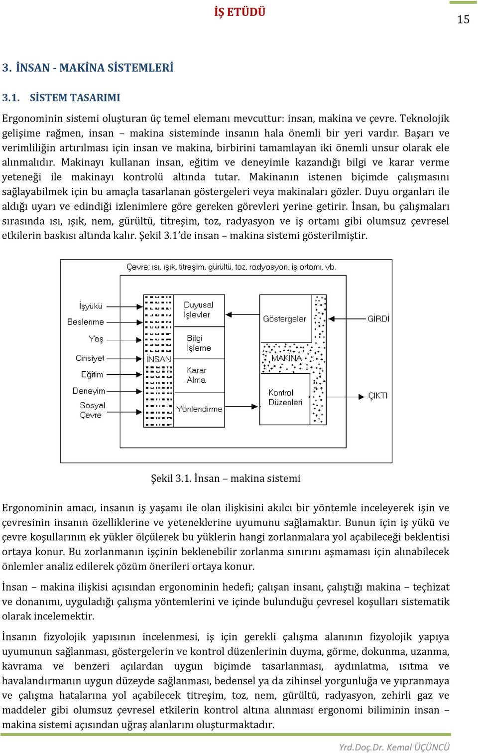 Başarı ve verimliliğin artırılması için insan ve makina, birbirini tamamlayan iki önemli unsur olarak ele alınmalıdır.