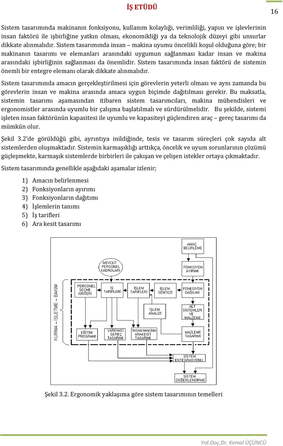 Sistem tasarımında insan makina uyumu öncelikli koşul olduğuna göre; bir makinanın tasarımı ve elemanları arasındaki uygumun sağlanması kadar insan ve makina arasındaki işbirliğinin sağlanması da