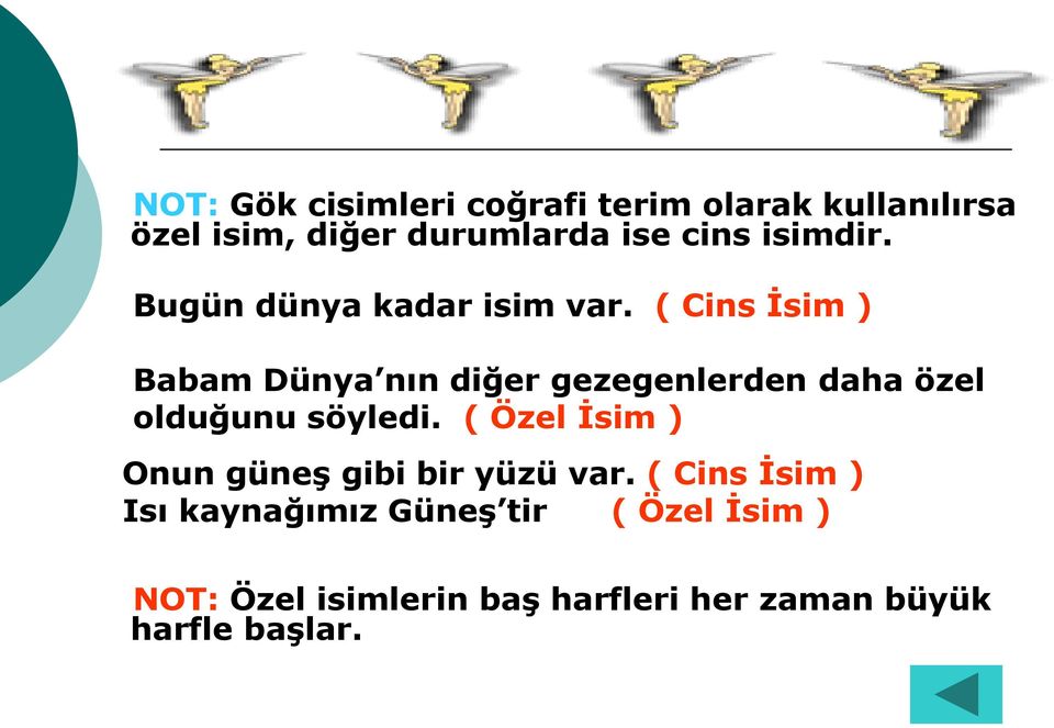 ( Cins İsim ) Babam Dünya nın diğer gezegenlerden daha özel olduğunu söyledi.