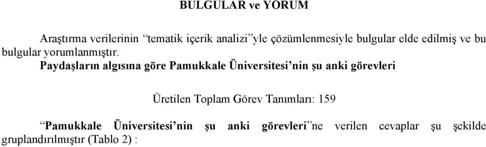 Paydaşların algısına göre Pamukkale Üniversitesi nin şu anki görevleri Üretilen Toplam