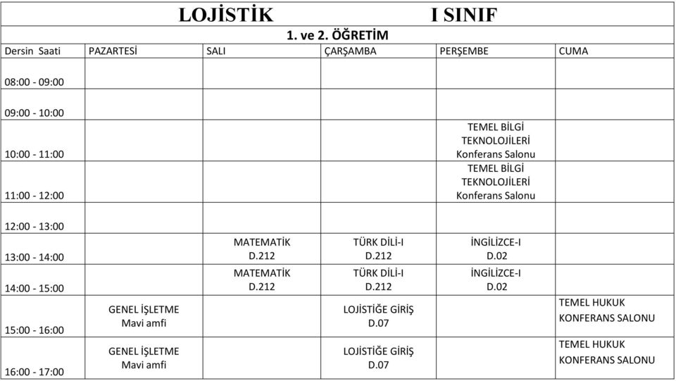 LOJİSTİĞE GİRİŞ