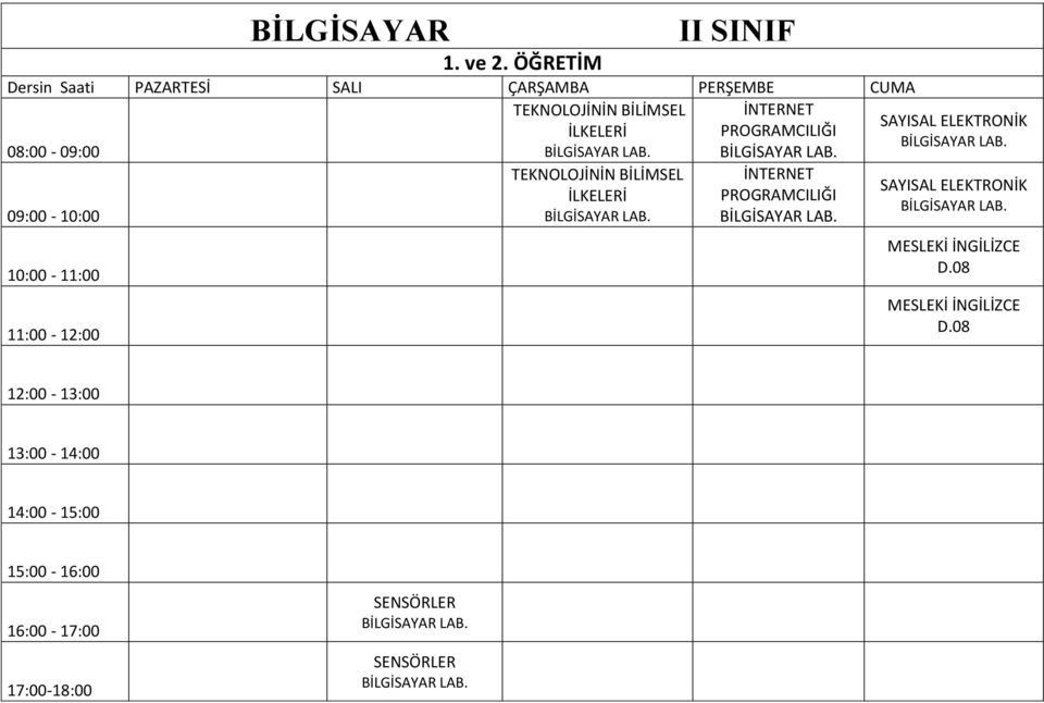 TEKNOLOJİNİN BİLİMSEL İLKELERİ İNTERNET PROGRAMCILIĞI SAYISAL