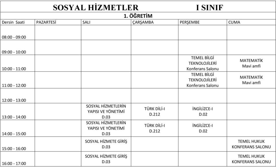 VE YÖNETİMİ SOSYAL HİZMETLERİN