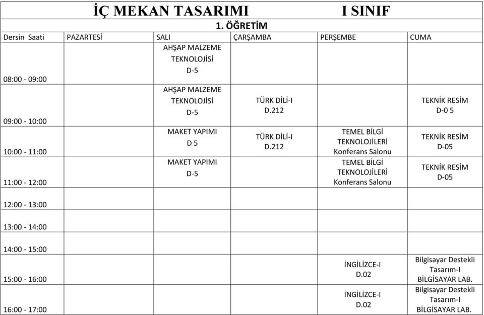 MALZEME TEKNOLOJİSİ D-5 D-0 5 MAKET YAPIMI D 5