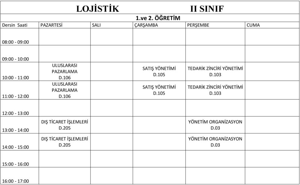 106 SATIŞ YÖNETİMİ SATIŞ YÖNETİMİ TEDARİK ZİNCİRİ YÖNETİMİ D.