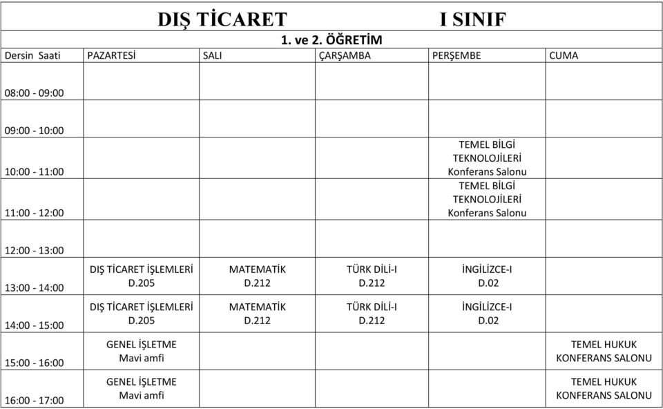 İŞLEMLERİ D.