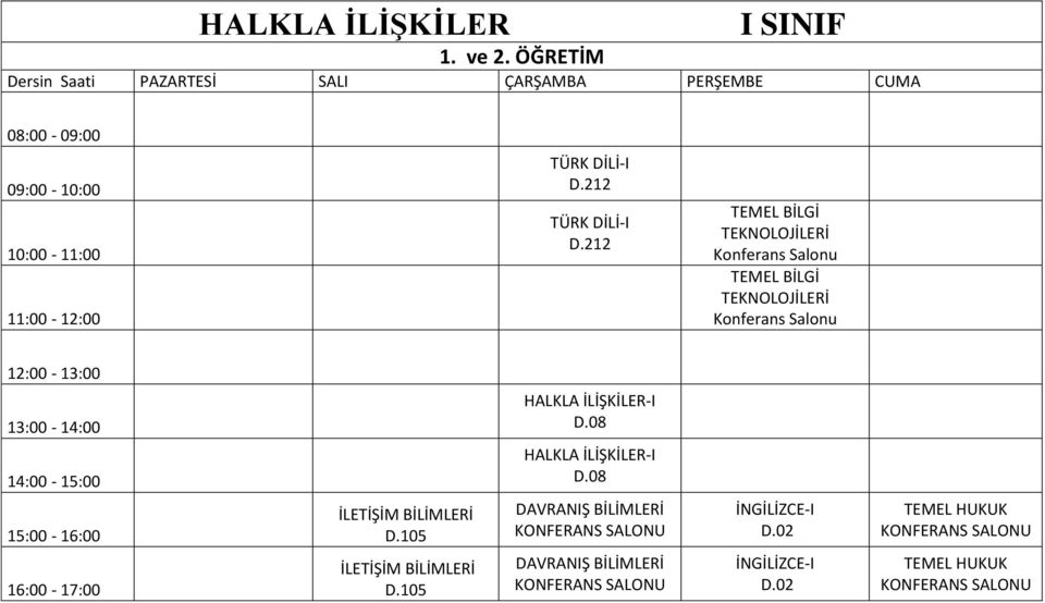 BİLİMLERİ HALKLA İLİŞKİLER-I D.