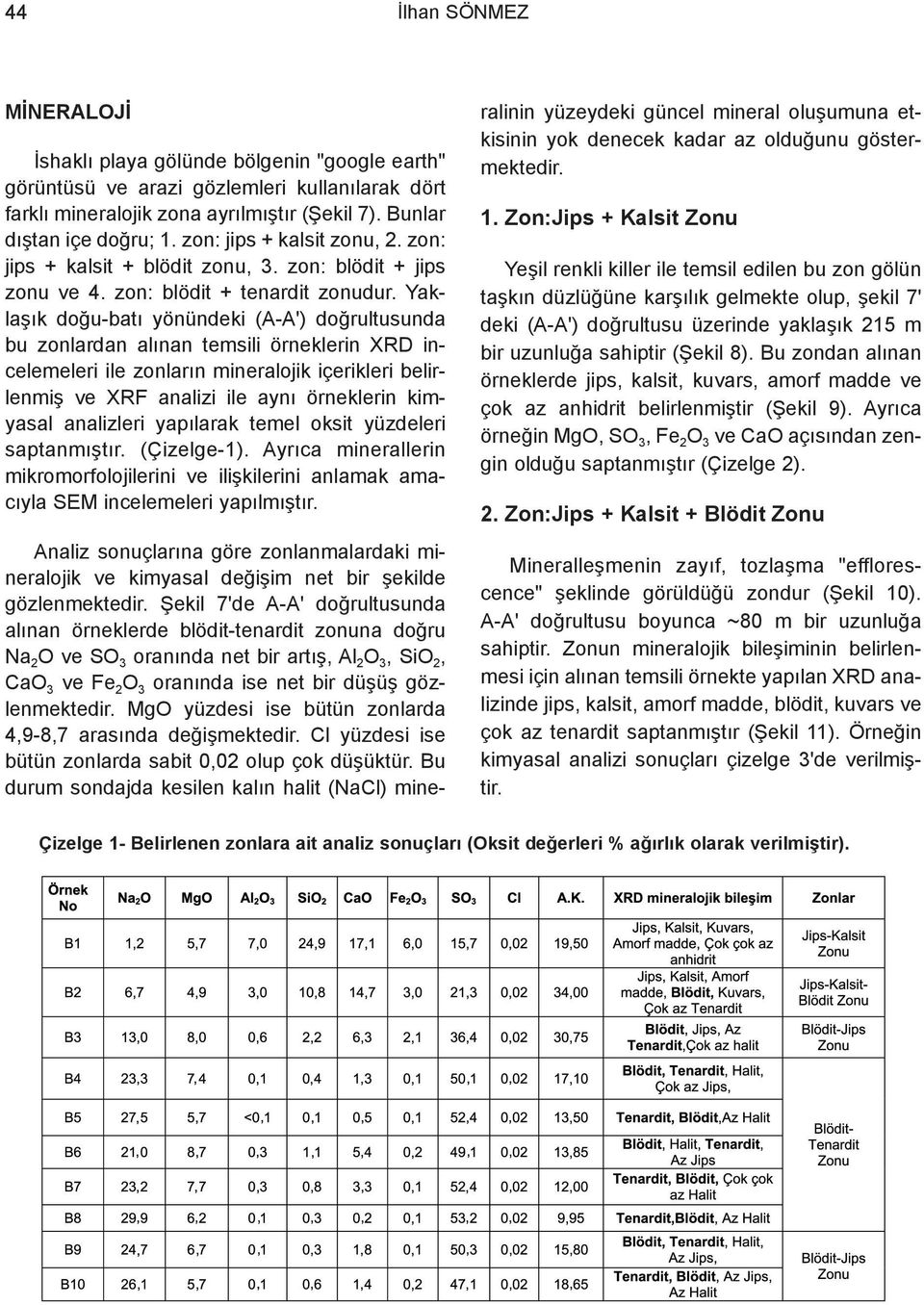 Yaklaþýk doðu-batý yönündeki (A-A') doðrultusunda bu zonlardan alýnan temsili örneklerin XRD incelemeleri ile zonlarýn mineralojik içerikleri belirlenmiþ ve XRF analizi ile ayný örneklerin kimyasal