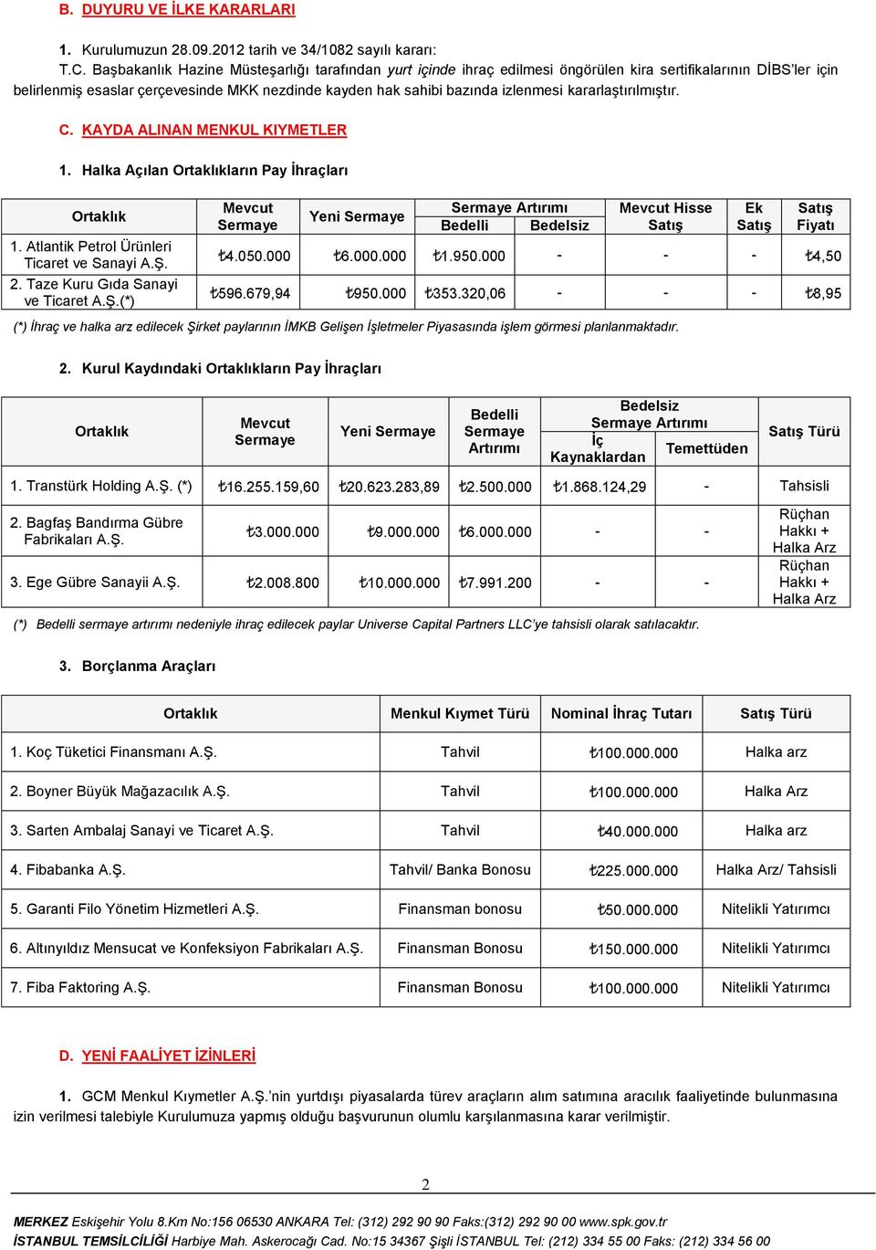 kararlaģtırılmıģtır. C. KAYDA ALINAN MENKUL KIYMETLER 1. Halka Açılan ların Pay Ġhraçları 1. Atlantik Petrol Ürünleri Ticaret ve Sanayi A.ġ.