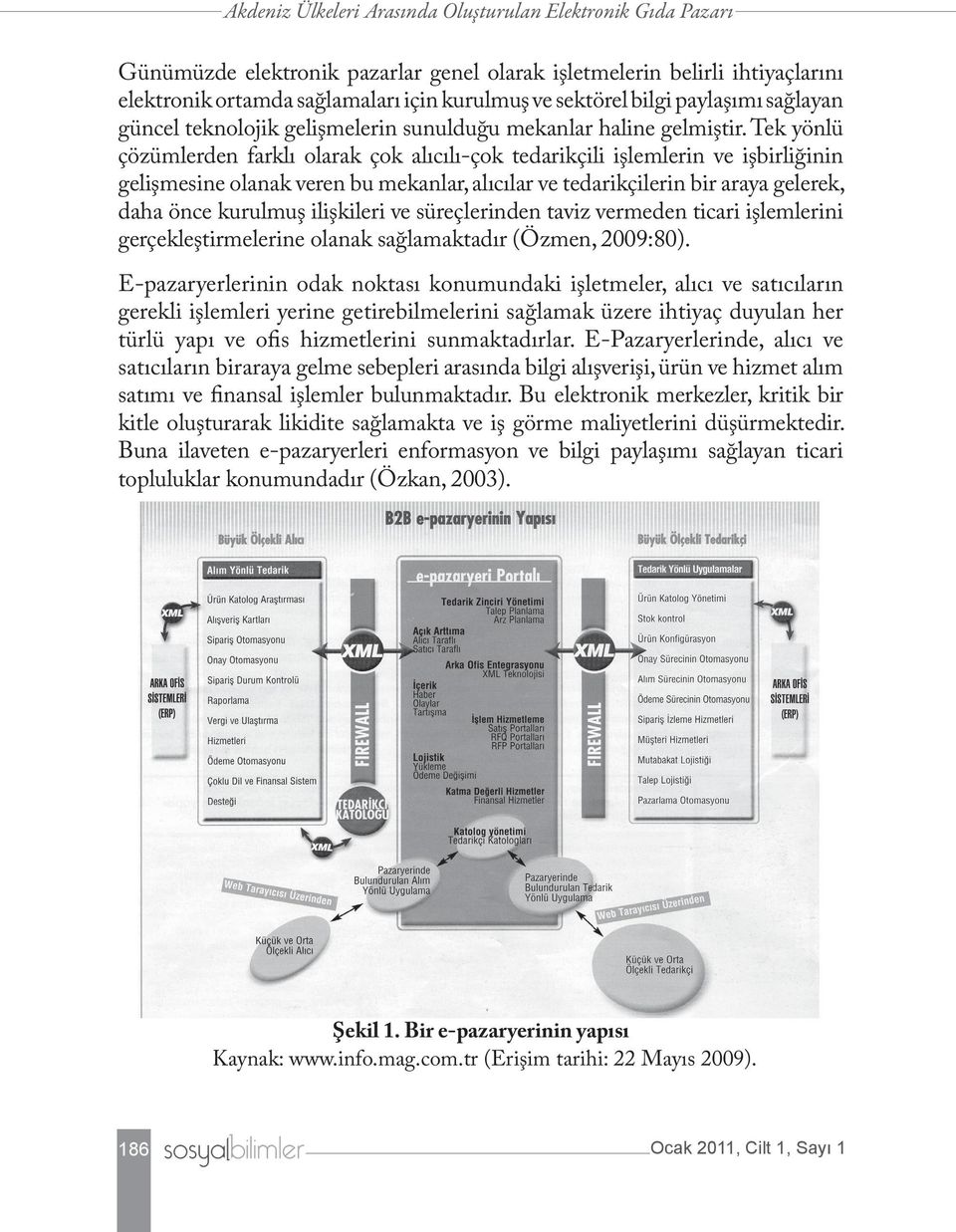 Tek yönlü çözümlerden farklı olarak çok alıcılı-çok tedarikçili işlemlerin ve işbirliğinin gelişmesine olanak veren bu mekanlar, alıcılar ve tedarikçilerin bir araya gelerek, daha önce kurulmuş