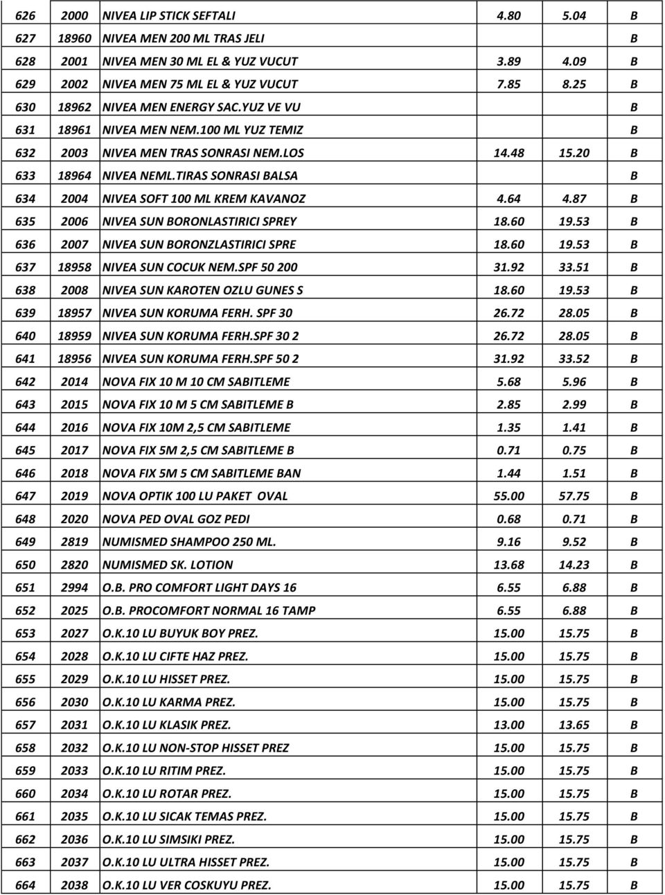 TIRAS SONRASI BALSA B 634 2004 NIVEA SOFT 100 ML KREM KAVANOZ 4.64 4.87 B 635 2006 NIVEA SUN BORONLASTIRICI SPREY 18.60 19.53 B 636 2007 NIVEA SUN BORONZLASTIRICI SPRE 18.60 19.53 B 637 18958 NIVEA SUN COCUK NEM.