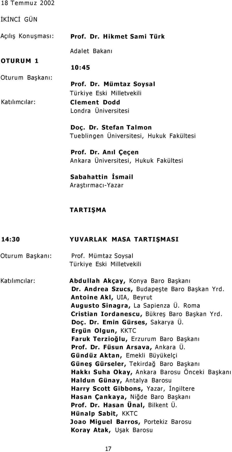 Mümtaz Soysal Türkiye Eski Milletvekili Abdullah Akçay, Konya Baro Başkanı Dr. Andrea Szucs, Budapeşte Baro Başkan Yrd. Antoine Akl, UIA, Beyrut Augusto Sinagra, La Sapienza Ü.