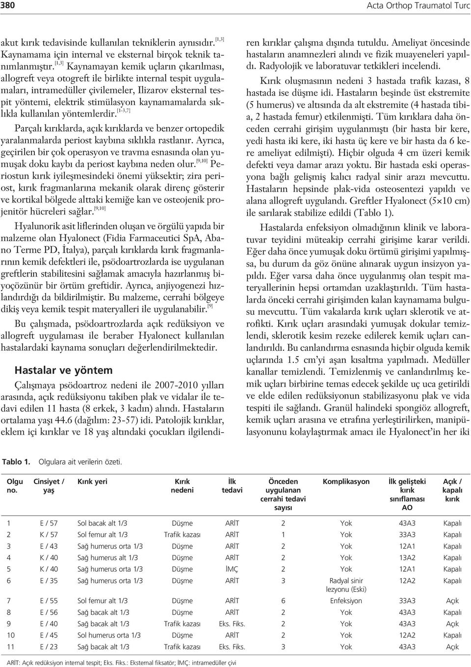 kaynamamalarda s kl kla kullan lan yöntemlerdir. [1-3,7] Parçal k r klarda, aç k k r klarda ve benzer ortopedik yaralanmalarda periost kayb na s kl kla rastlan r.