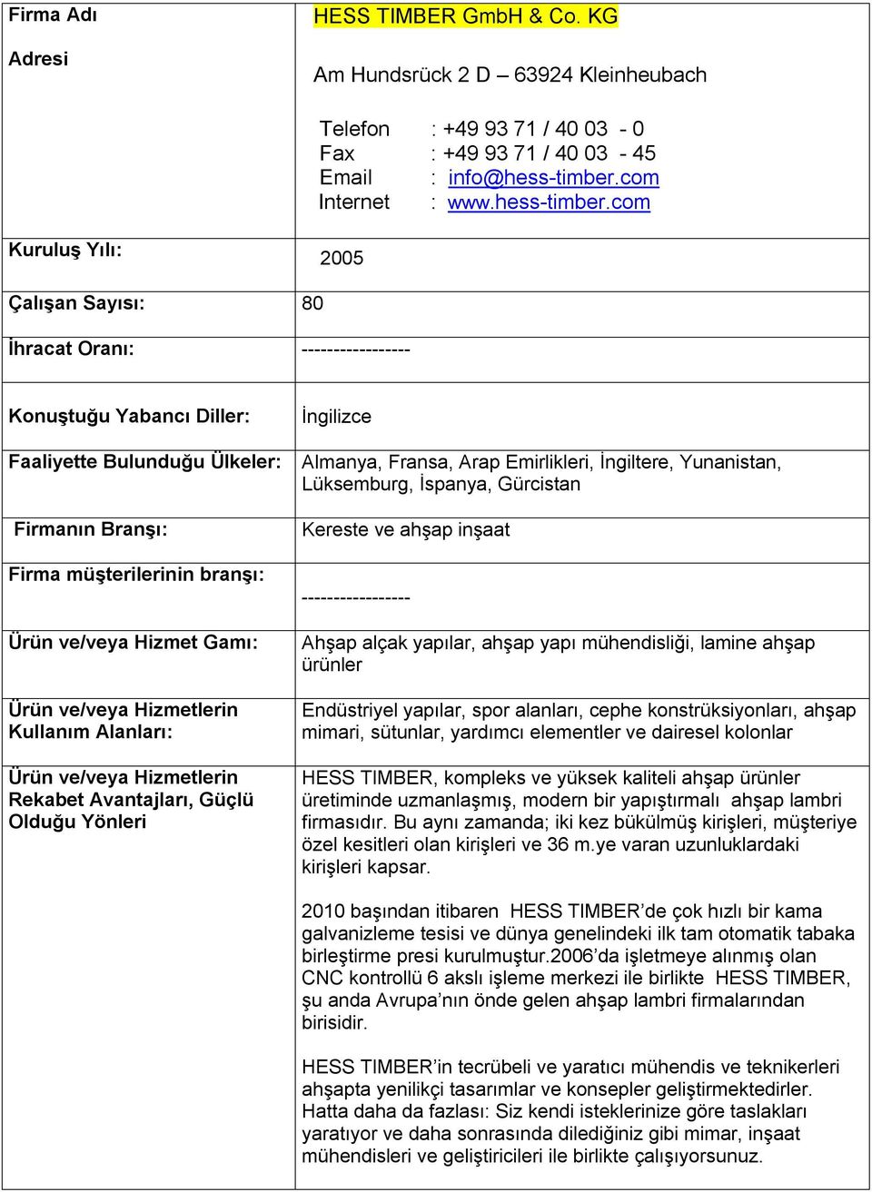 com 2005 Çalışan Sayısı: 80 İhracat Oranı: ----------------- Konuştuğu Yabancı Diller: İngilizce Faaliyette Bulunduğu Ülkeler: Almanya, Fransa, Arap Emirlikleri, İngiltere, Yunanistan, Lüksemburg,