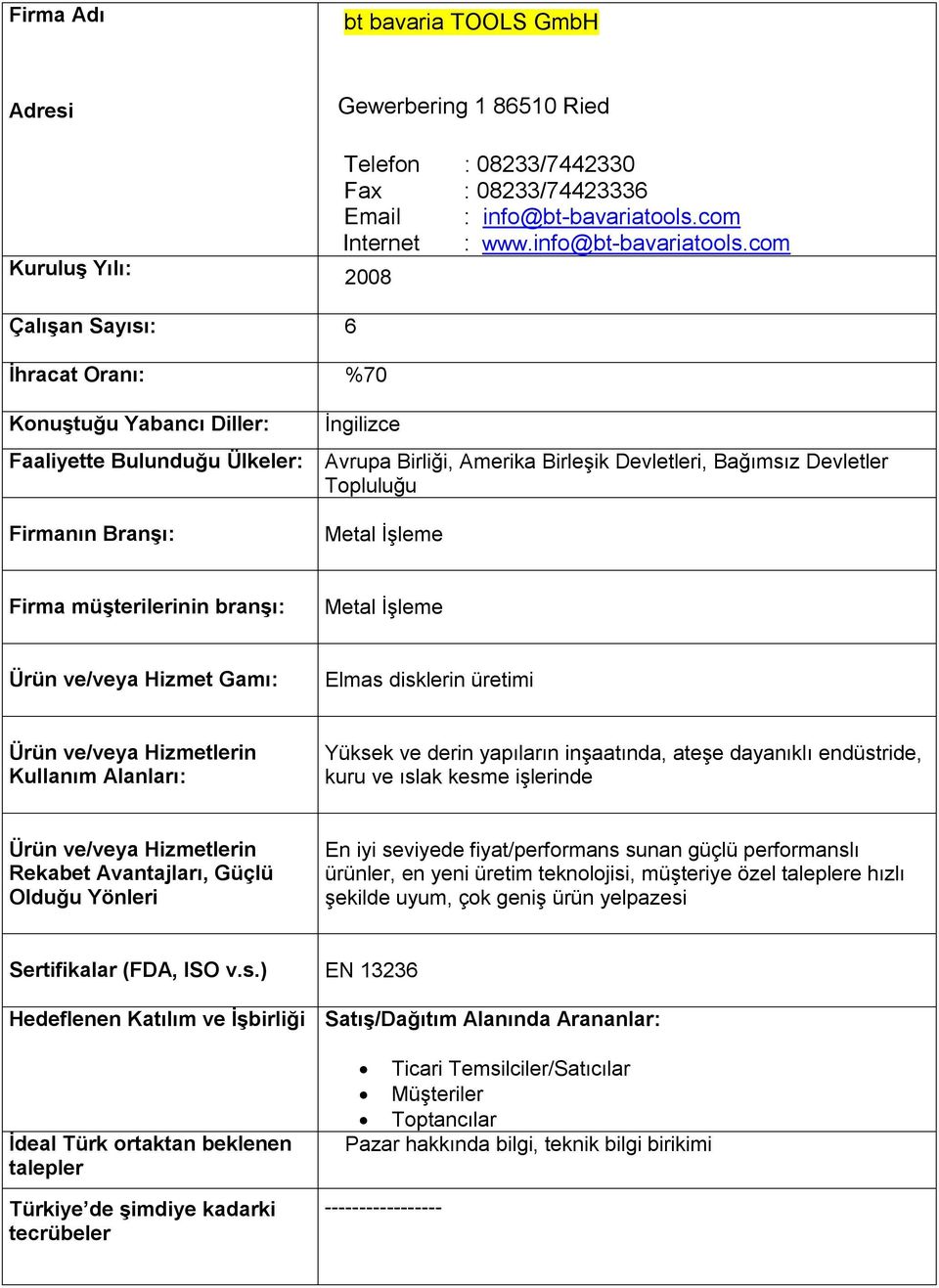 com 2008 Çalışan Sayısı: 6 İhracat Oranı: %70 Konuştuğu Yabancı Diller: İngilizce Faaliyette Bulunduğu Ülkeler: Avrupa Birliği, Amerika Birleşik Devletleri, Bağımsız Devletler Topluluğu Metal İşleme