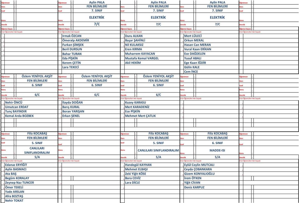 SINIF ELEKTRİK ELEKTRİK ELEKTRİK 7/C 7/C 7/C Öğrenci Sayısı Öğrenci Sayısı Öğrenci Sayısı Öğrenci Sayısı Öğrenci Sayısı Irmak ÖZCAN Duru ALKAN Mert LÜLECİ 1 1 1 Ömeralp AKDEMİR Başar ŞAHİNLİ Orkun