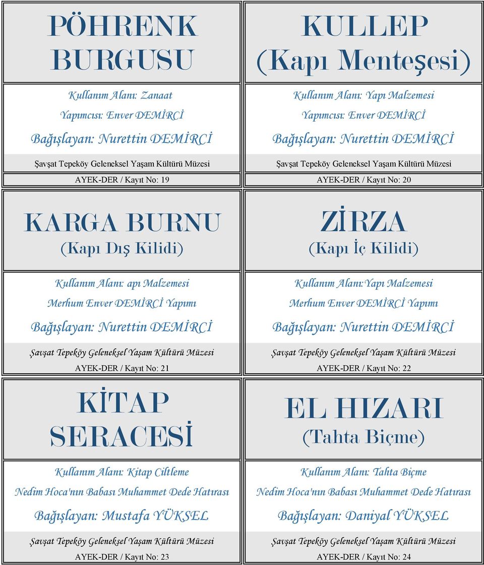 Kullanım Alanı:Yapı Malzemesi Merhum Enver DEMİRCİ Yapımı Bağışlayan: Nurettin DEMİRCİ AYEK-DER / Kayıt No: 21 AYEK-DER / Kayıt No: 22 KİTAP SERACESİ Kullanım Alanı: Kitap Ciltleme Nedim Hoca'nın