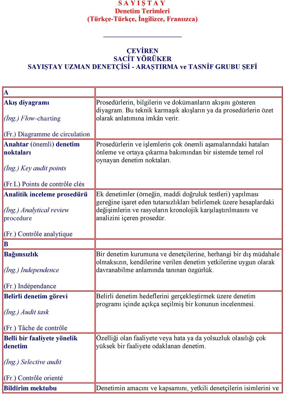 ) Contrôle analytique B Bağımsızlık (İng.) Independence (Fr.) Indépendance Belirli denetim görevi (İng.) Audit task (Fr.