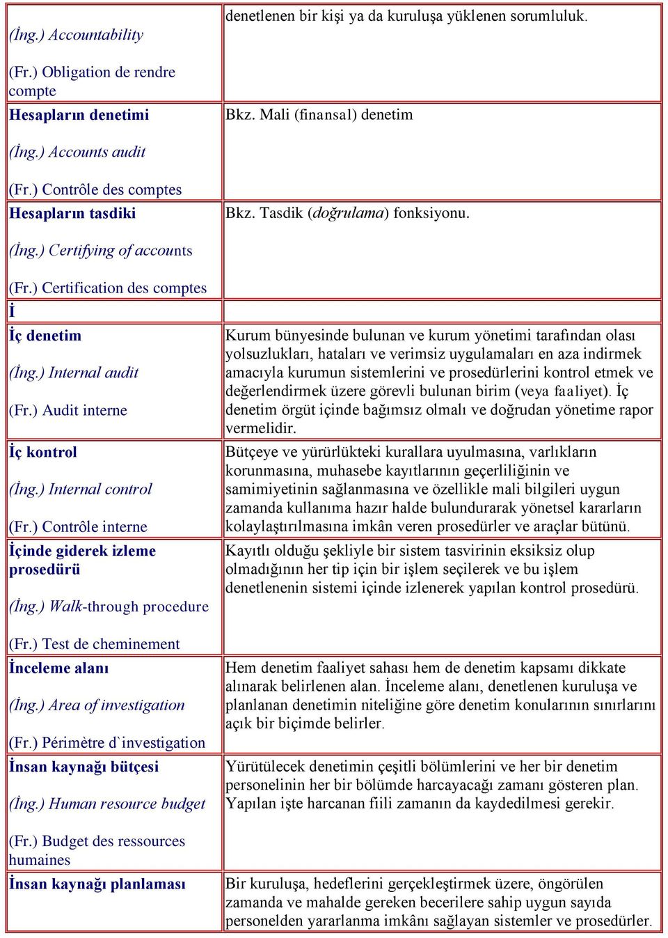 ) Audit interne İç kontrol (İng.) Internal control (Fr.) Contrôle interne İçinde giderek izleme prosedürü (İng.) Walk-through procedure (Fr.) Test de cheminement İnceleme alanı (İng.