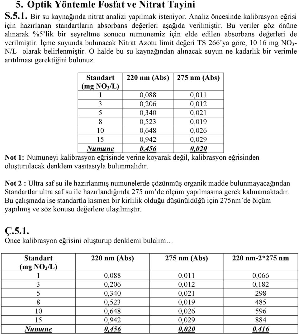 Bu veriler göz önüne alınarak %5 lik bir seyreltme sonucu numunemiz için elde edilen absorbans değerleri de verilmiştir. Đçme suyunda bulunacak Nitrat Azotu limit değeri TS 266 ya göre, 10.