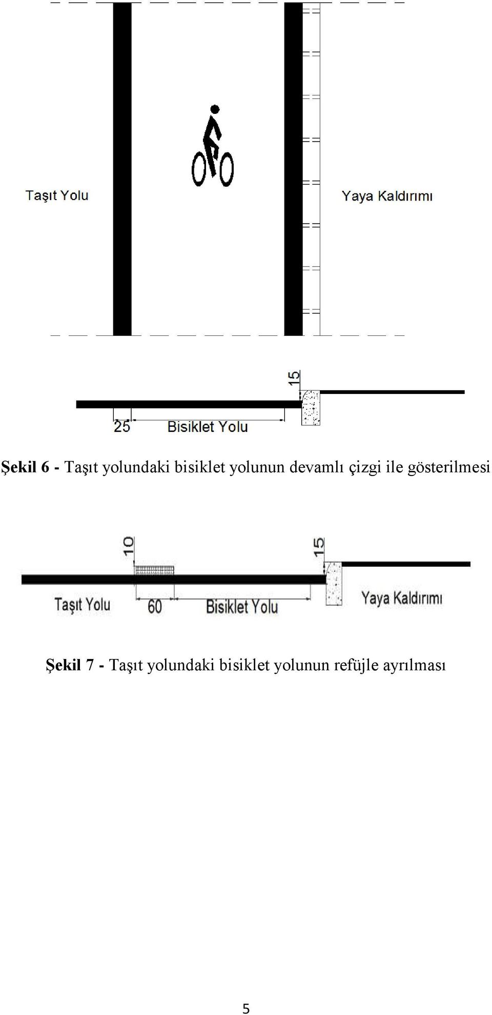 ile gösterilmesi Şekil 7 - Taşıt