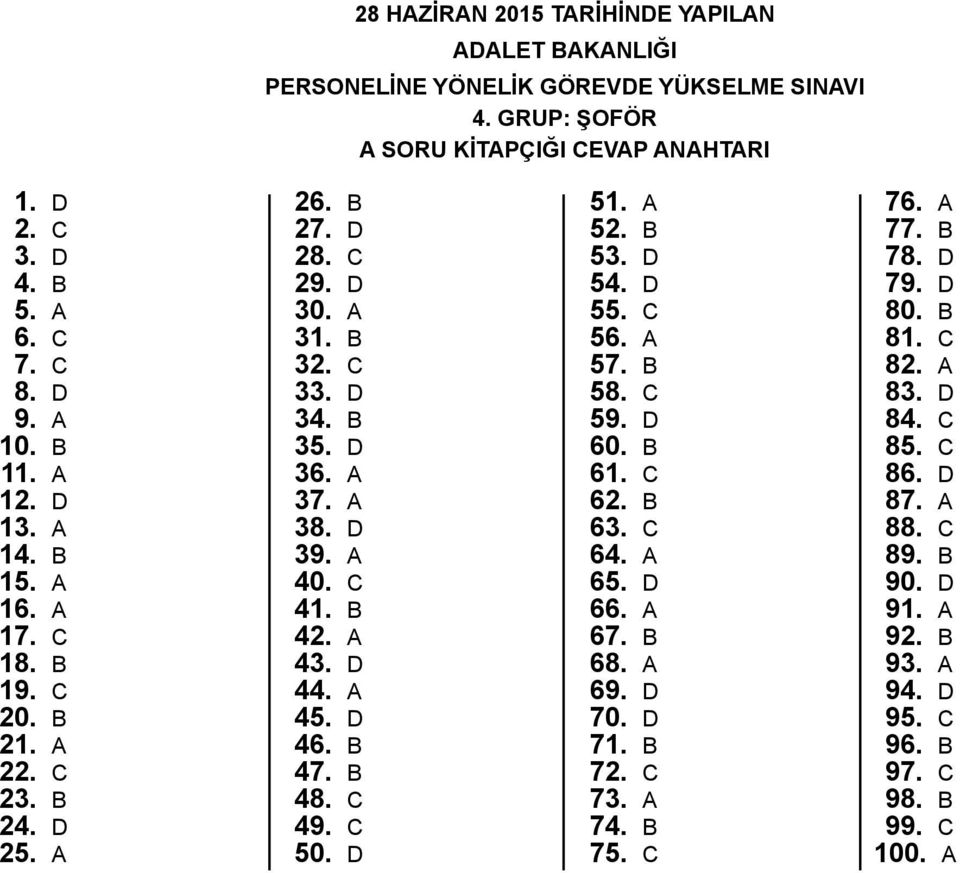 C 41. B 42. 43. D 44. 45. D 46. B 47. B 48. C 49. C 50. D 51. 52. B 53. D 54. D 55. C 56. 57. B 58. C 59. D 60. B 61. C 62. B 63. C 64. 65. D 66. 67. B 68. 69. D 70.