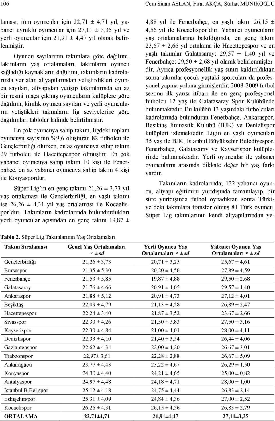 Oyuncu sayılarının takımlara göre dağılımı, takımların yaş ortalamaları, takımların oyuncu sağladığı kaynakların dağılımı, takımların kadrolarında yer alan altyapılarından yetiştirdikleri oyuncu