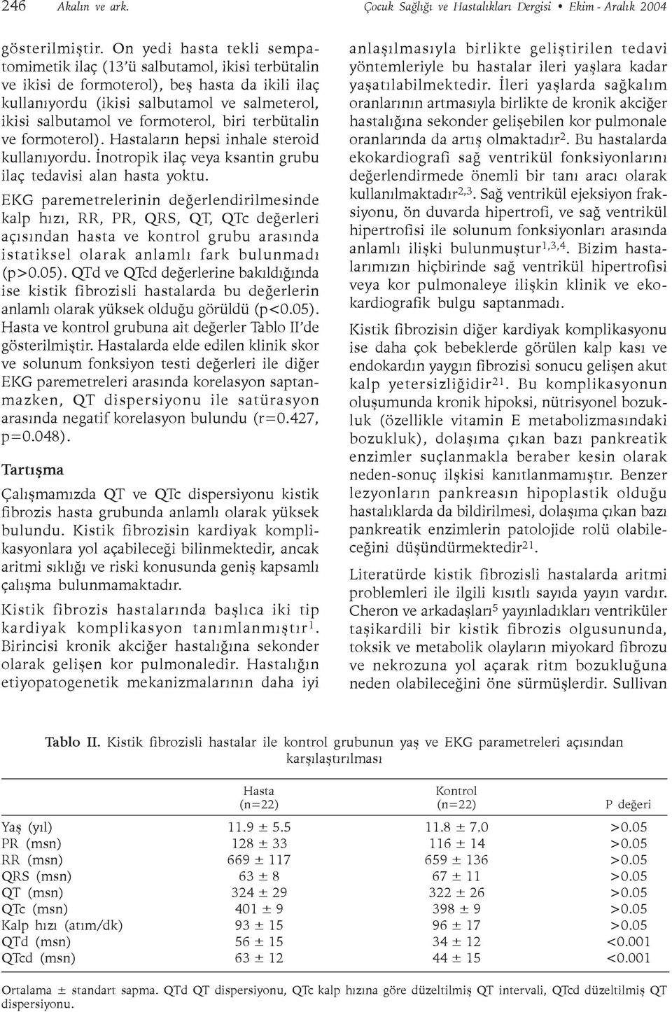 formoterol, biri terbütalin ve formoterol). Hastalarýn hepsi inhale steroid kullanýyordu. Ýnotropik ilaç veya ksantin grubu ilaç tedavisi alan hasta yoktu.