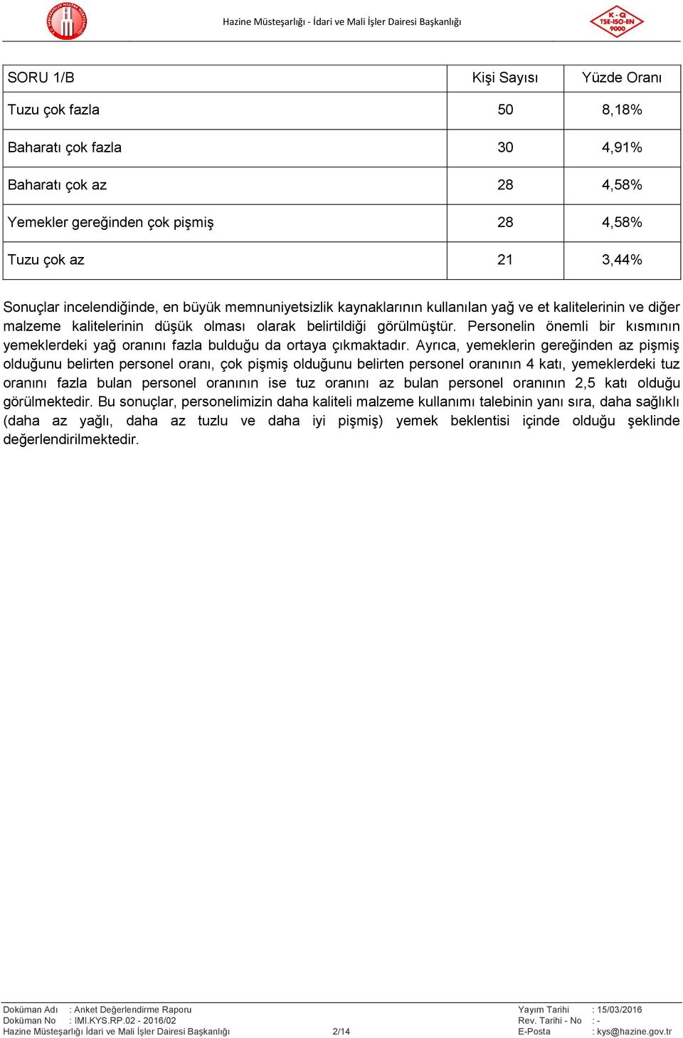 Personelin önemli bir kısmının yemeklerdeki yağ oranını fazla bulduğu da ortaya çıkmaktadır.