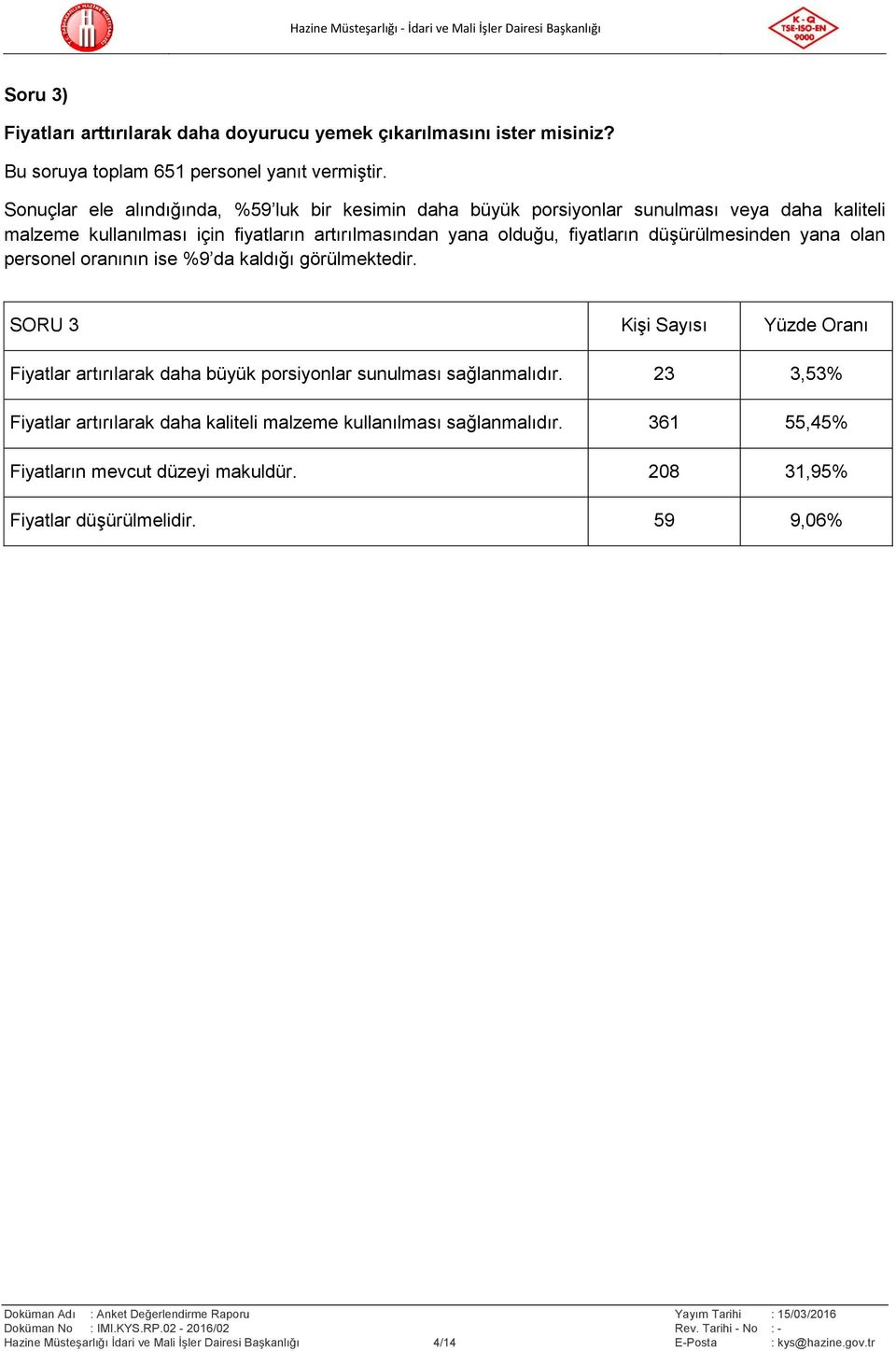 düşürülmesinden yana olan personel oranının ise %9 da kaldığı görülmektedir. SORU 3 Kişi Sayısı Yüzde Oranı Fiyatlar artırılarak daha büyük porsiyonlar sunulması sağlanmalıdır.