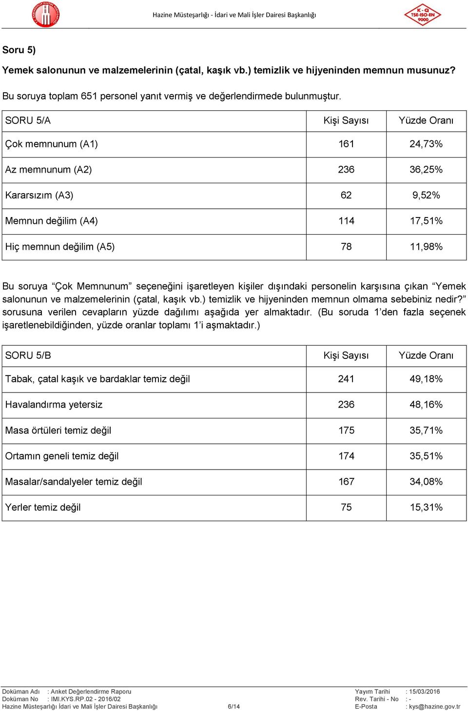 Memnunum seçeneğini işaretleyen kişiler dışındaki personelin karşısına çıkan Yemek salonunun ve malzemelerinin (çatal, kaşık vb.) temizlik ve hijyeninden memnun olmama sebebiniz nedir?