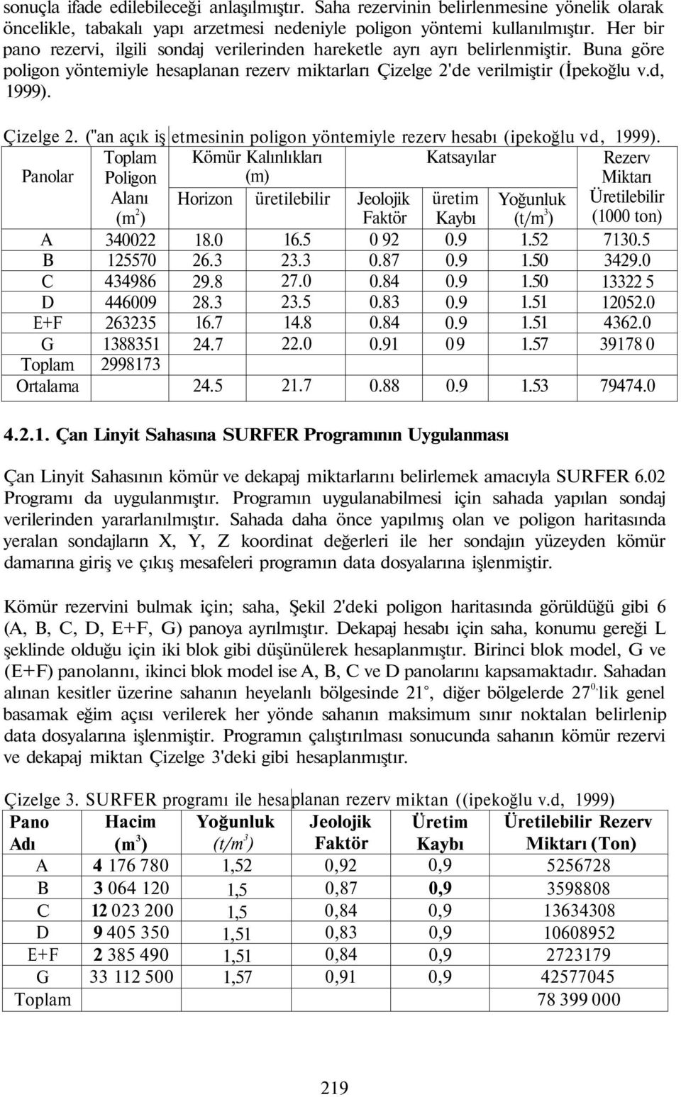 de verilmiştir (İpekoğlu v.d, 1999). Çizelge 2. ("an açık iş etmesinin poligon yöntemiyle rezerv hesabı (ipekoğlu vd, 1999).