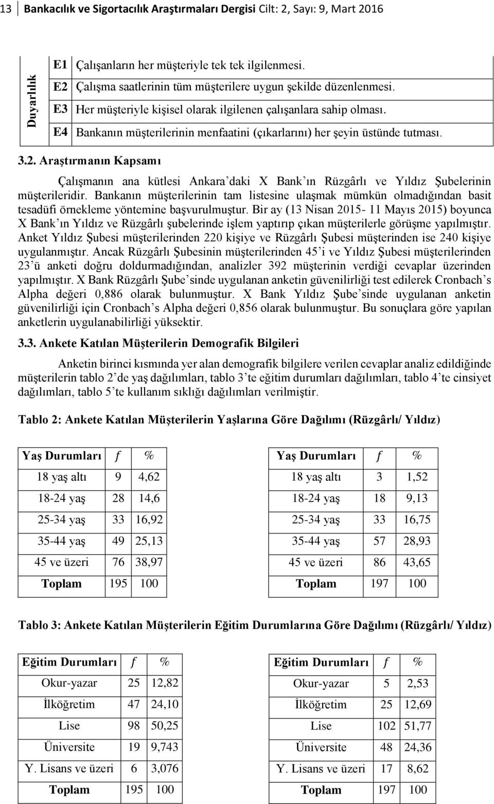 E4 Bankanın müşterilerinin menfaatini (çıkarlarını) her şeyin üstünde tutması. 3.2. Araştırmanın Kapsamı Çalışmanın ana kütlesi Ankara daki X Bank ın Rüzgârlı ve Yıldız Şubelerinin müşterileridir.