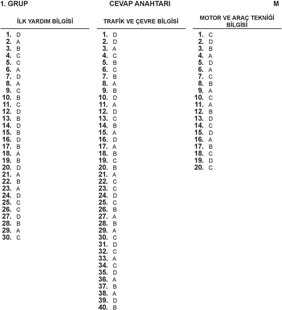 C 14. B 15. A 16. D 17. A 18. B 19. C 20. B 21. A 22. C 23. C 24. D 25. C 26. B 27. A 28. B 29. A 30. C 31. D 32. C 33. A 34. C 35. D 36. A 37. B 38.