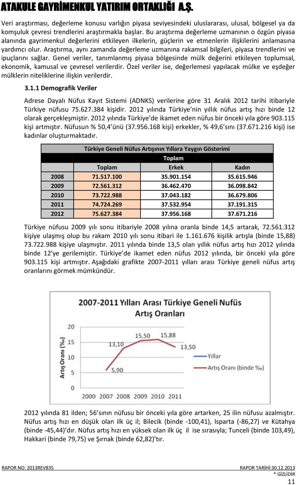 Araştırma, aynı zamanda değerleme uzmanına rakamsal bilgileri, piyasa trendlerini ve ipuçlarını sağlar.