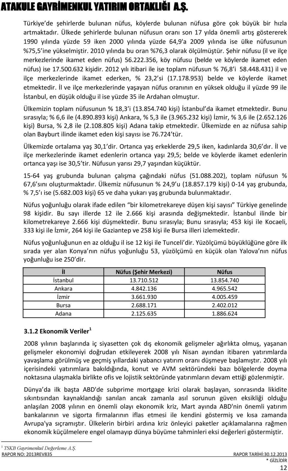 2010 yılında bu oran %76,3 olarak ölçülmüştür. Şehir nüfusu (il ve ilçe merkezlerinde ikamet eden nüfus) 56.222.356, köy nüfusu (belde ve köylerde ikamet eden nüfus) ise 17.500.632 kişidir.