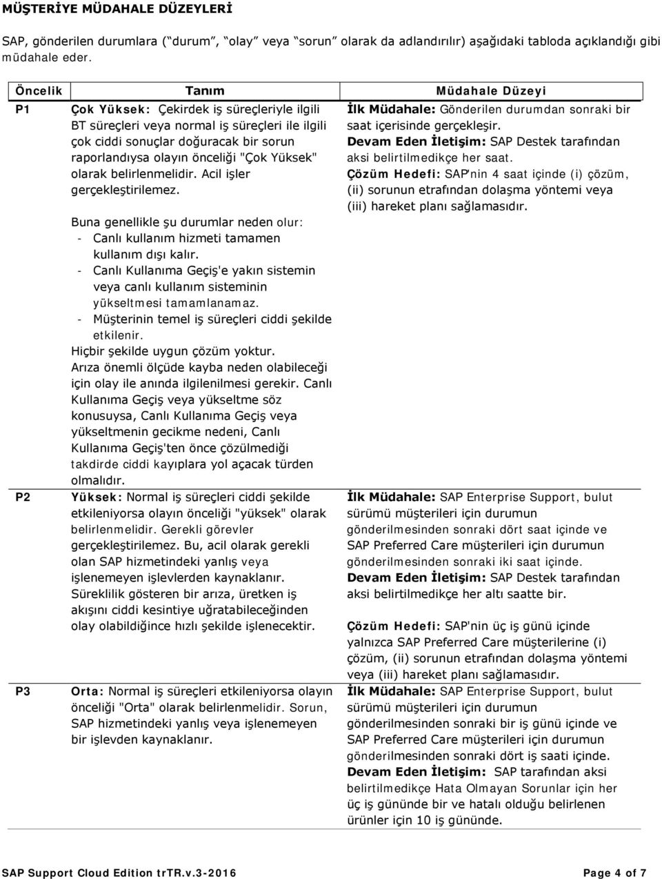 Yüksek" olarak belirlenmelidir. Acil işler gerçekleştirilemez. İlk Müdahale: Gönderilen durumdan sonraki bir saat içerisinde gerçekleşir.