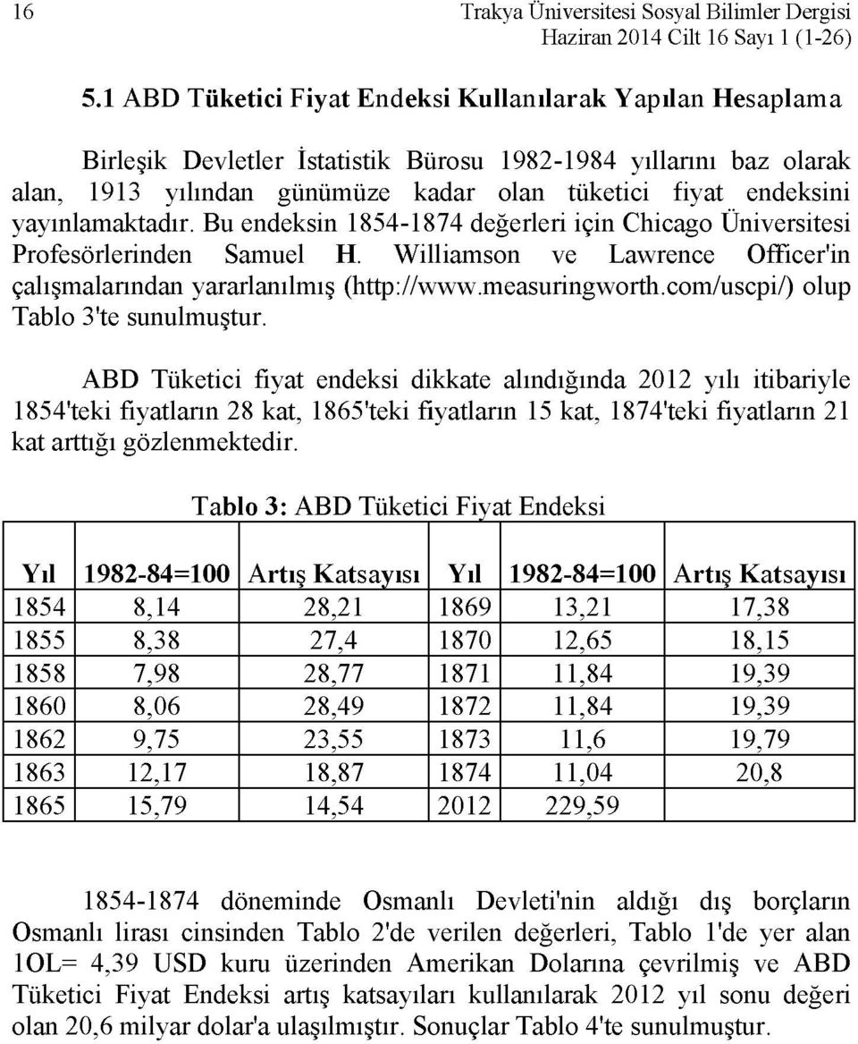 yayınlamaktadır. Bu endeksin 1854-1874 değerleri için Chicago Üniversitesi Profesörlerinden Samuel H. Williamson ve Lawrence Officer'in çalışmalarından yararlanılmış (http://www.measuringworth.