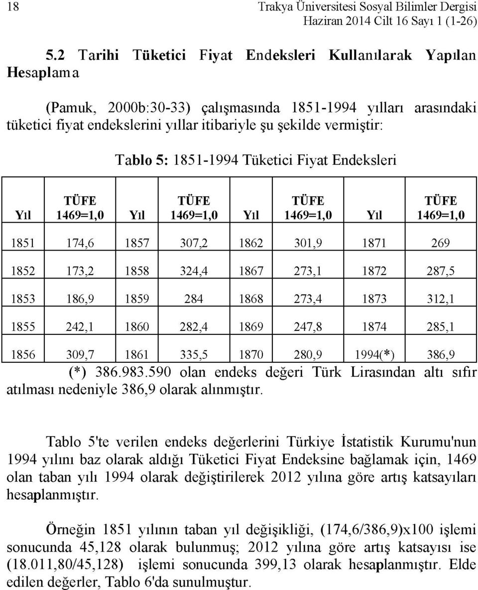 Tablo 5: 1851-1994 Tüketici Fiyat Endeksleri Yıl TÜFE 1469=1,0 Yıl TÜFE 1469=1,0 Yıl TÜFE 1469=1,0 Yıl TÜFE 1469=1,0 1851 174,6 1857 307,2 1862 301,9 1871 269 1852 173,2 1858 324,4 1867 273,1 1872