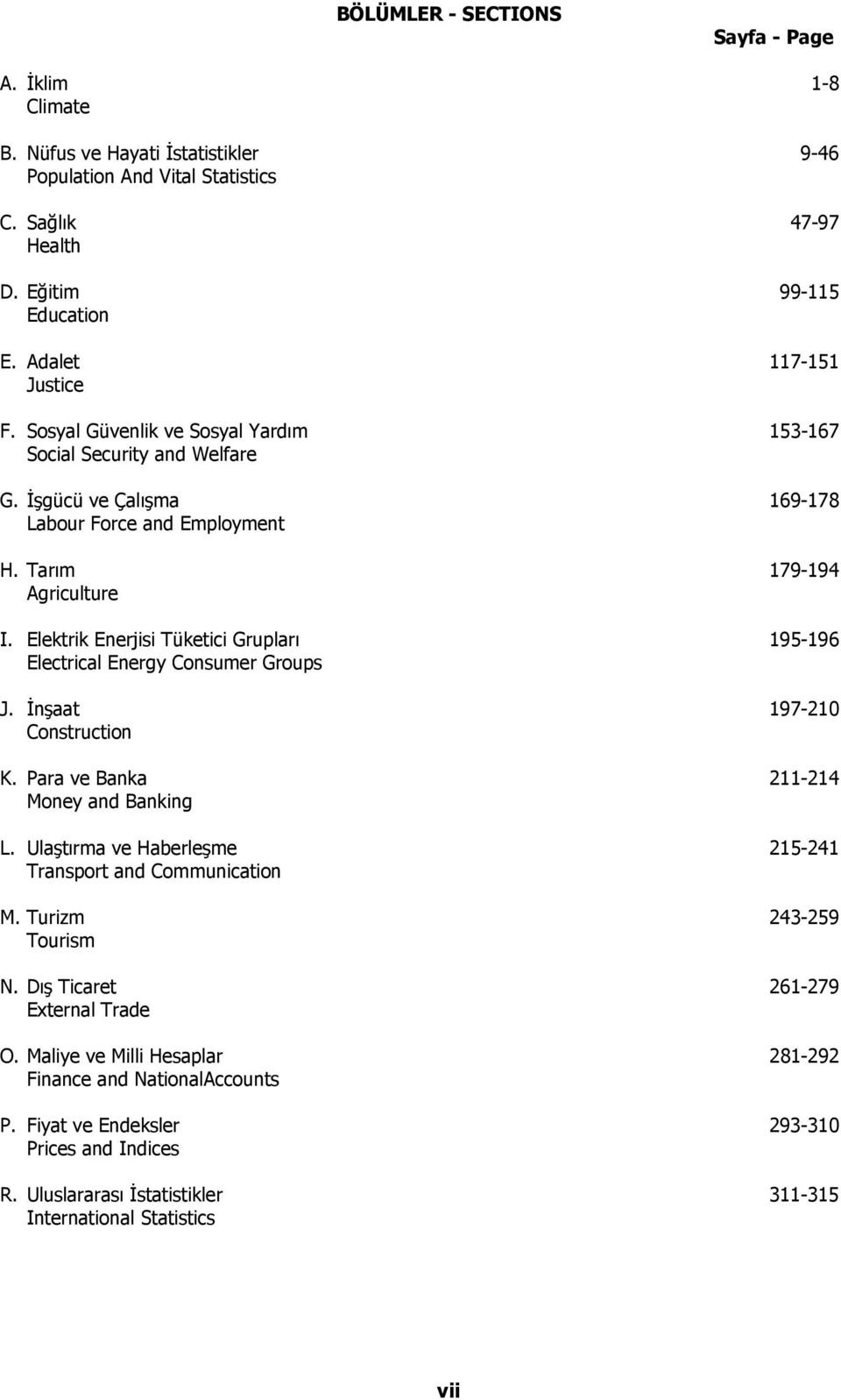 Elektrik Enerjisi Tüketici Grupları 195-196 Electrical Energy Consumer Groups J. İnşaat 197-210 Construction K. Para ve Banka 211-214 Money and Banking L.