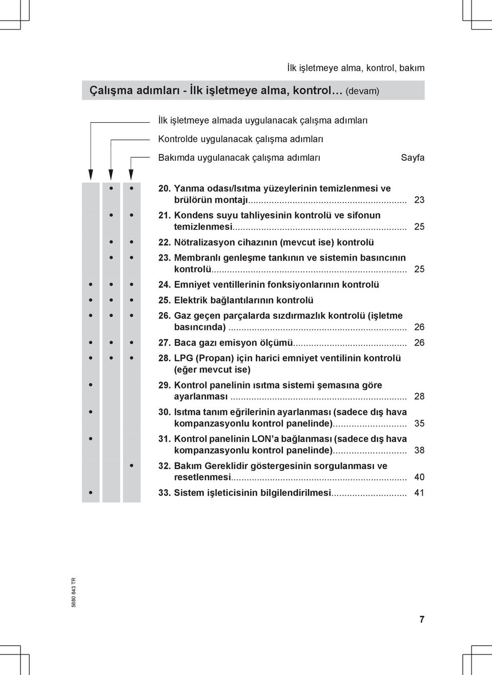 Nötralizasyon cihazının (mevcut ise) kontrolü 23. Membranlı genleşme tankının ve sistemin basıncının kontrolü... 25 24. Emniyet ventillerinin fonksiyonlarının kontrolü 25.