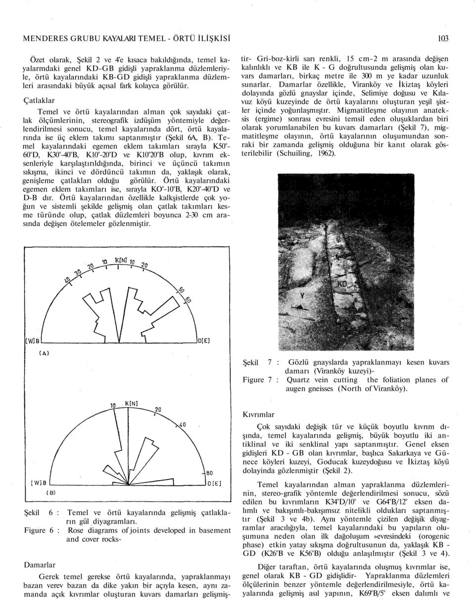 Çatlaklar Temel ve örtü kayalarından alman çok sayıdaki çatlak ölçümlerinin, stereografik izdüşüm yöntemiyle değerlendirilmesi sonucu, temel kayalarında dört, örtü kayalarında ise üç eklem takımı