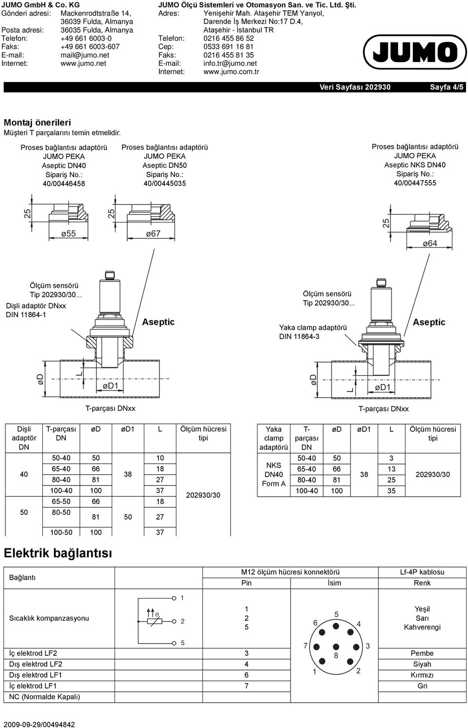 .. Yaka clamp adaptörü DIN 864-3 Aseptic T-parçası xx T-parçası xx Dişli adaptör 40 0 T-parçası Ölçüm hücresi 0-40 0 0 6-40 66 8 38 80-40 8 7 00-40 00 37 6-0 66 8 80-0 8 0 7 00-0 00 37 Yaka clamp